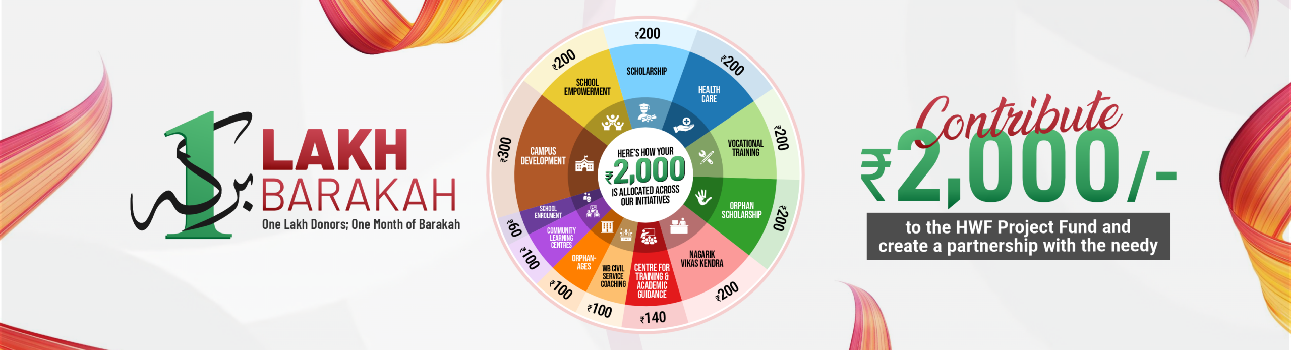 web cover 1660x450px